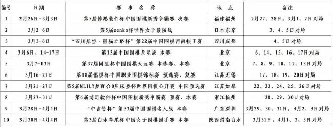 第25分钟，吉拉西单刀赴会，赫拉德茨基伸出一脚力保大门不失，随后弗里希的补射再次被赫拉德茨基拒之门外。